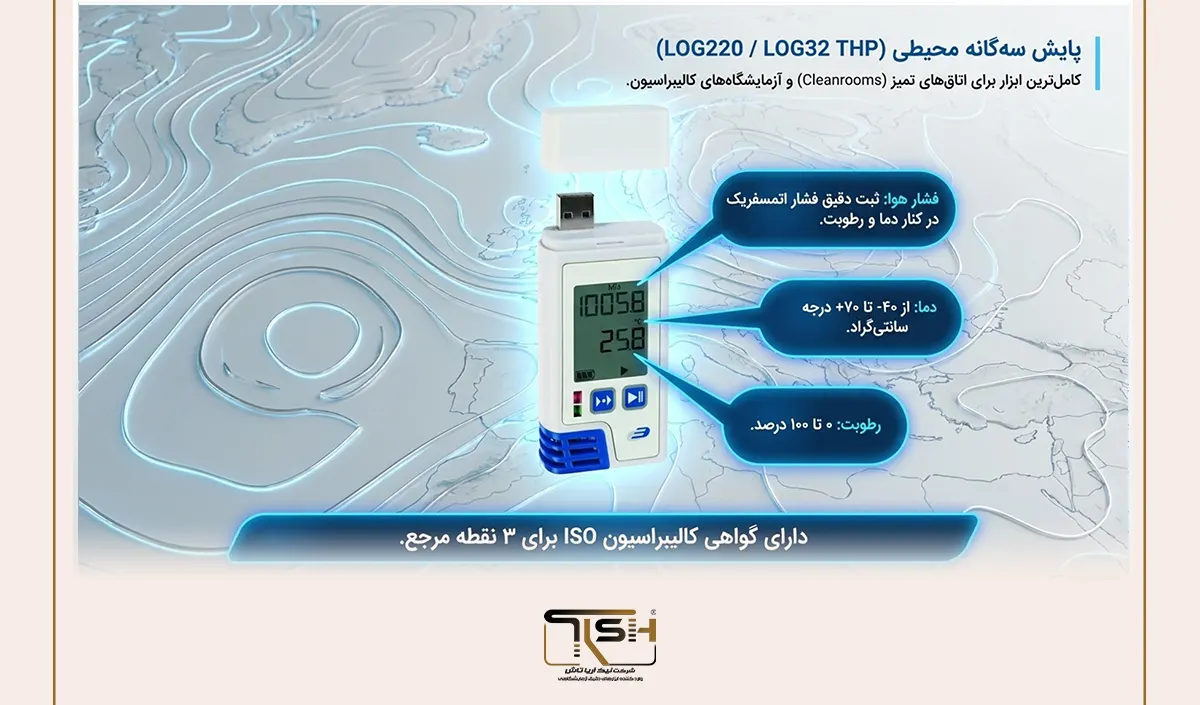 سری LOG 200 دی ای؛ تجربه عملی کنترل دما و رطوبت و فشار در صنایع و آزمایشگاهها 27 نیک آریا تاش TFA