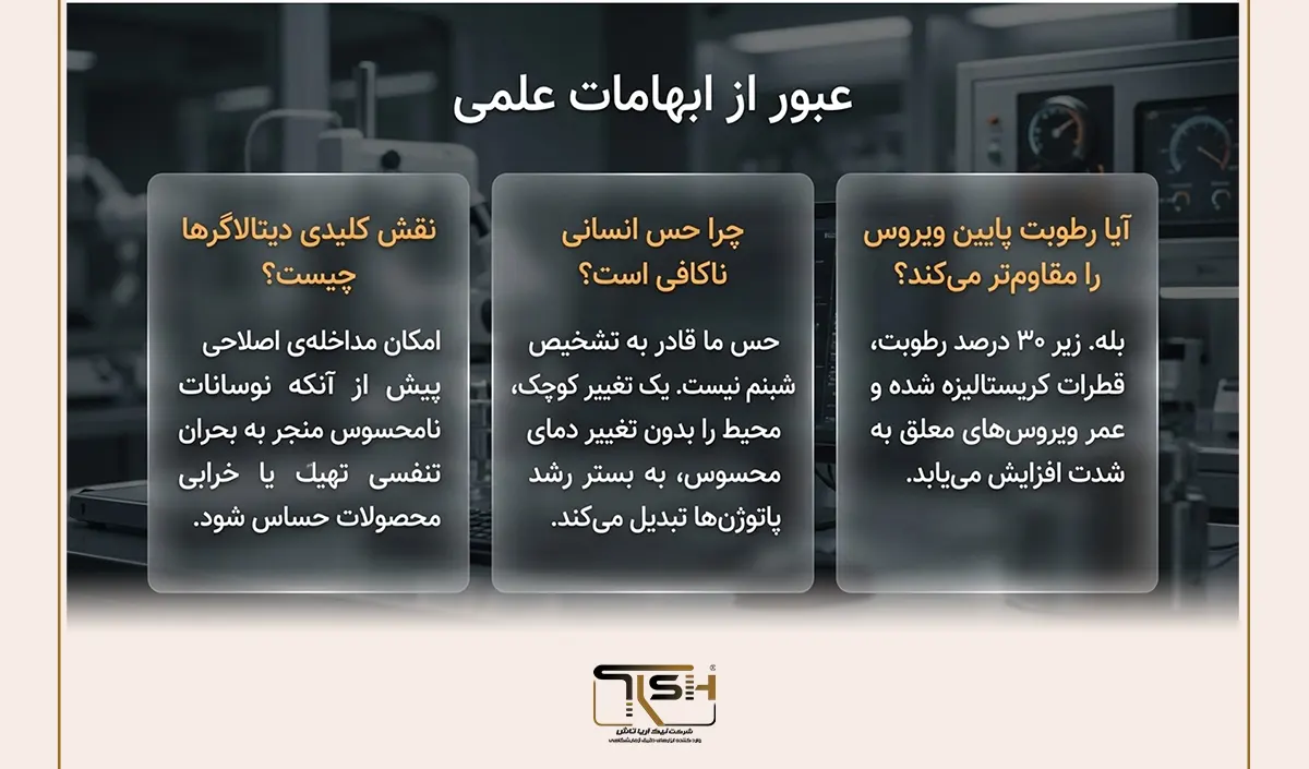 5 راز پنهان درباره تأثیر دما و رطوبت بر ویروسهای تنفسی و کیفیت هوا 20 نیک آریا تاش TFA