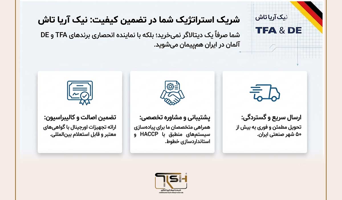 🌡️ استانداردهای جهانی کنترل دما در صنایع غذایی؛ 7 اصل حیاتی که هر برند معتبر باید بداند 9 جهیزات سنجش و دیتالاگرهای تخصصی کمپانیهای معتبر آلمانی TFA Dostmann و Dostmann Electronic (DE)