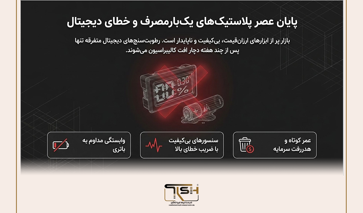 کالبدشکافی رطوبت سنج آنالوگ TFA مدل 44.1004؛ مهندسی آلمانی در برابر پلاستیکهای یکبارمصرف چینی کالبدشکافی رطوبت سنج آنالوگ TFA مدل 44.1004؛ مهندسی آلمانی در برابر پلاستیکهای یکبارمصرف چینی