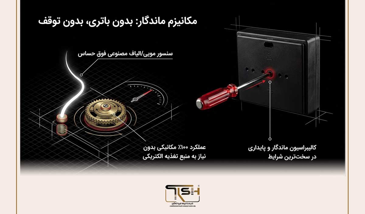 سیر تا پیاز رطوبت سنج چهارگوش مشکی TFA مدل 44.1004؛ دقت آلمانی، نمایندگی انحصاری نیک آریا تاش 18 چطور از رطوبتسنج آنالوگ TFA مدل 44.1004 استفاده و نگهداری کنیم؟
