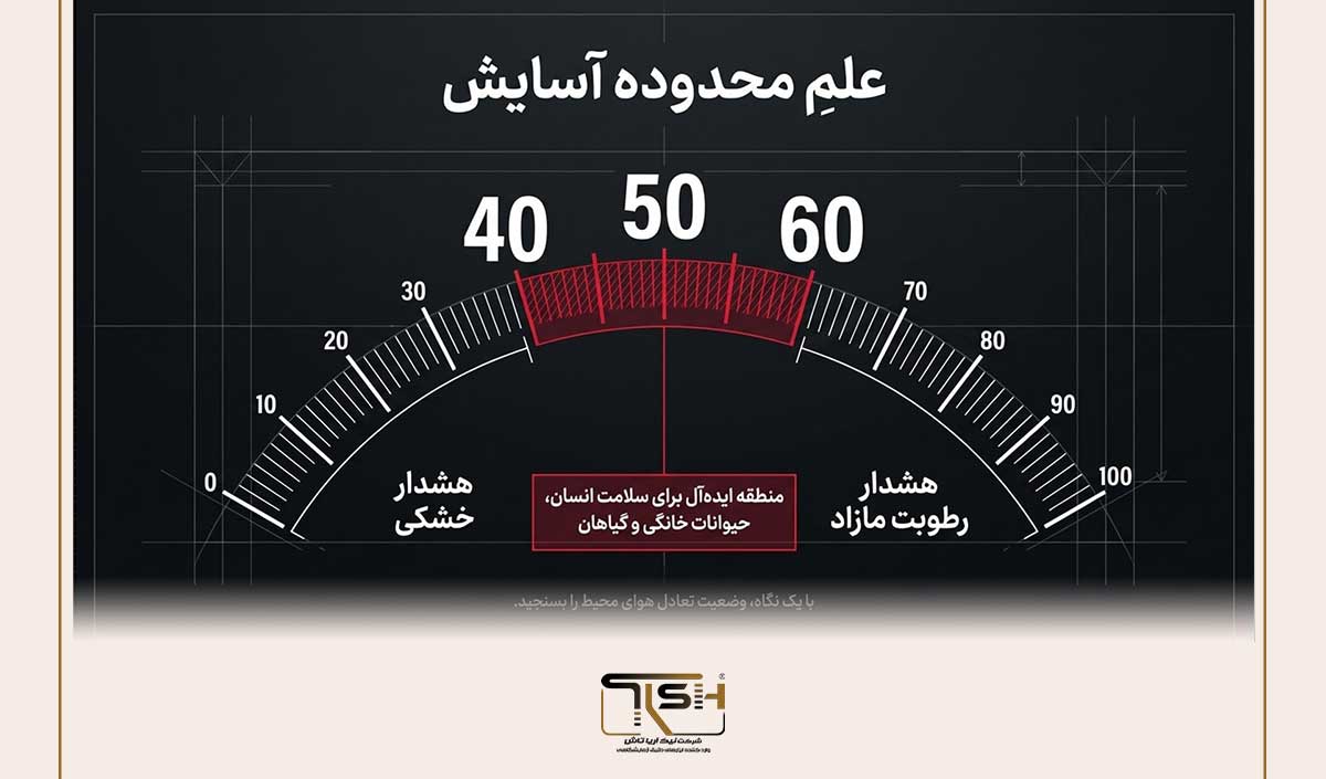 این مدل مکانیکی آلمانی، پایداری خود را در سختترین شرایط حفظ میکند تا محصولات یا گیاهان شما آسیب نبینند. این مدل مکانیکی آلمانی، پایداری خود را در سختترین شرایط حفظ میکند تا محصولات یا گیاهان شما آسیب نبینند.