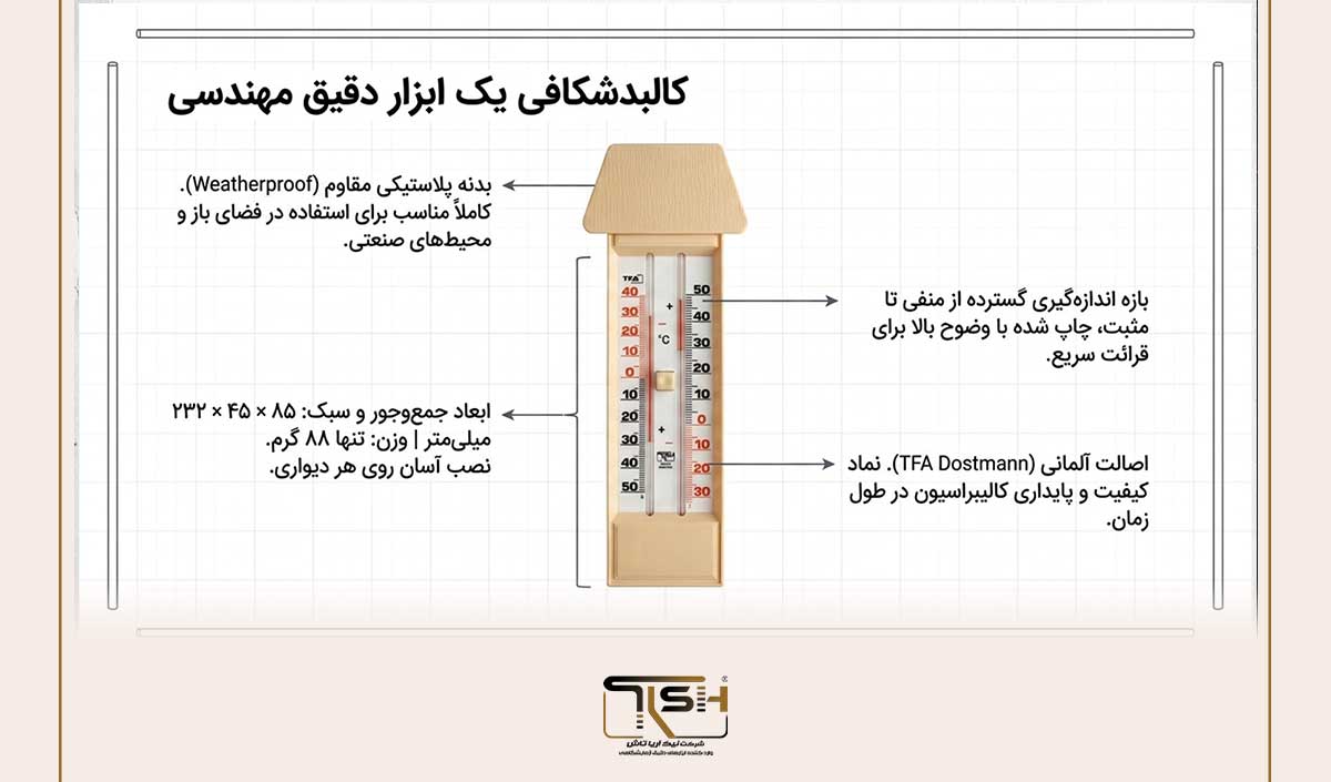 ترمومتر الکلی TFA آلمان چیست؟ 8 دلیل انتخاب مدل ماکزیمم مینیمم حرفهای 27 کالبدشکافی مشخصات فنی ترمومتر TFA مدل 10.3015