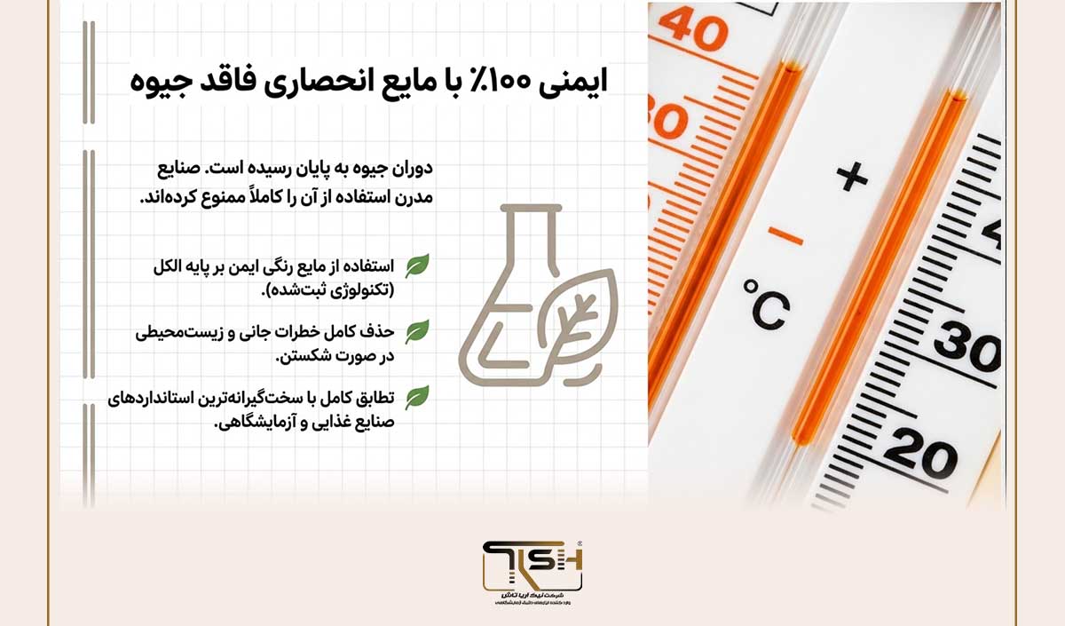 ترمومتر الکلی TFA آلمان چیست؟ 8 دلیل انتخاب مدل ماکزیمم مینیمم حرفهای 22 ترمومتر الکلی چیست و چطور بدون جیوه معجزه میکند؟