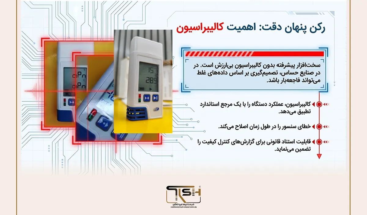 دیتالاگر چیست؟ راهنمای کامل ثبت دما و رطوبت و مدیریت دادههای محیطی 33 کالیبراسیون دیتالاگر چیست و چرا اهمیت دارد؟