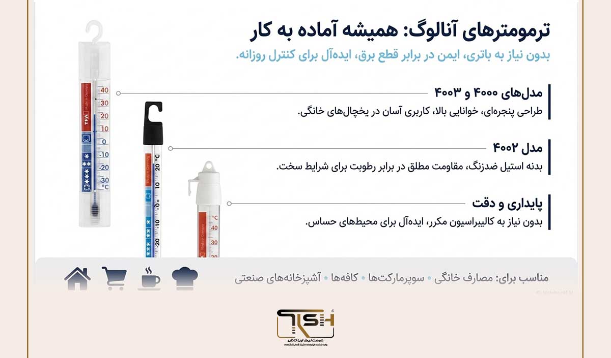 ترمومترهای آنالوگ؛ انتخابی ساده، اقتصادی و همیشه قابل اعتماد