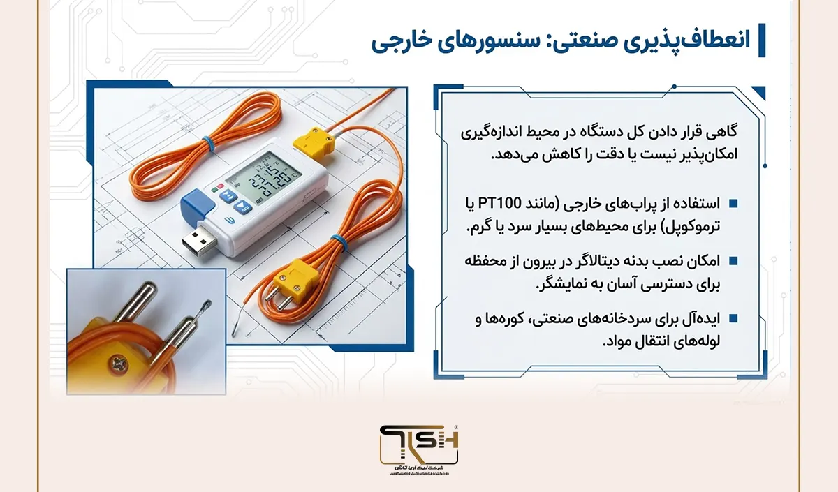 دیتالاگر چیست؟ راهنمای کامل ثبت دما و رطوبت و مدیریت دادههای محیطی 29 نیک آریا تاش TFA