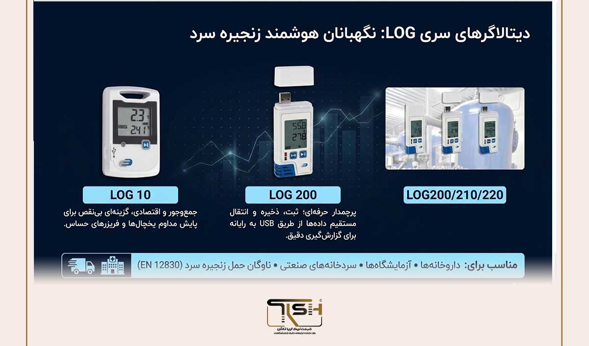 نیک آریا تاش TFA