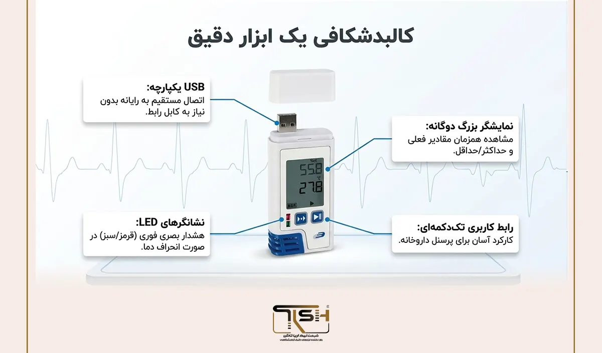 نیک آریا تاش TFA