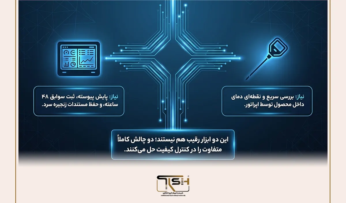 نیک آریا تاش TFA