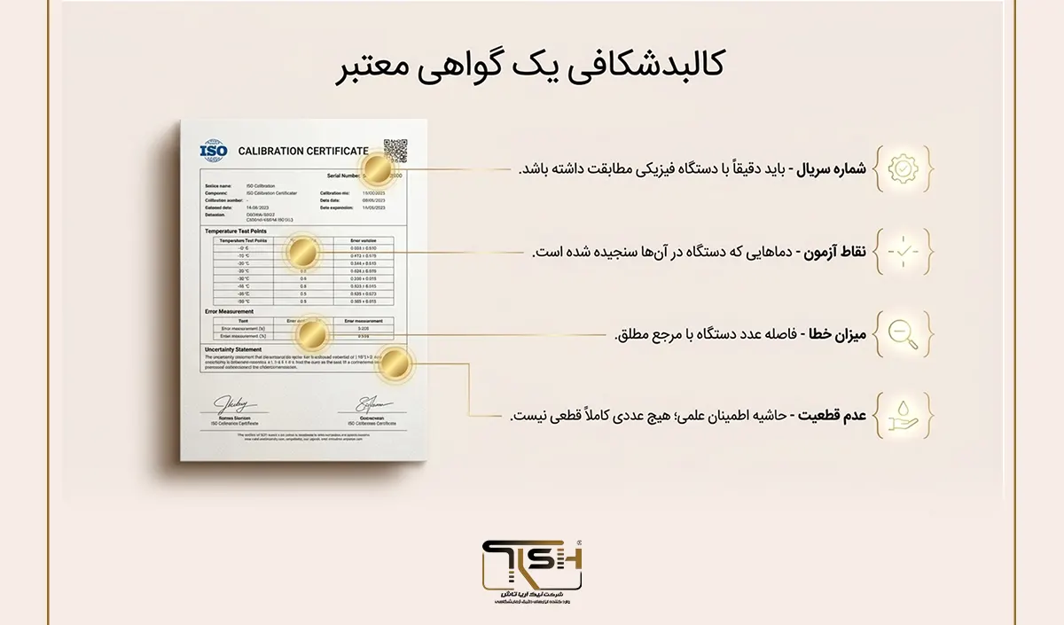 نیک آریا تاش TFA