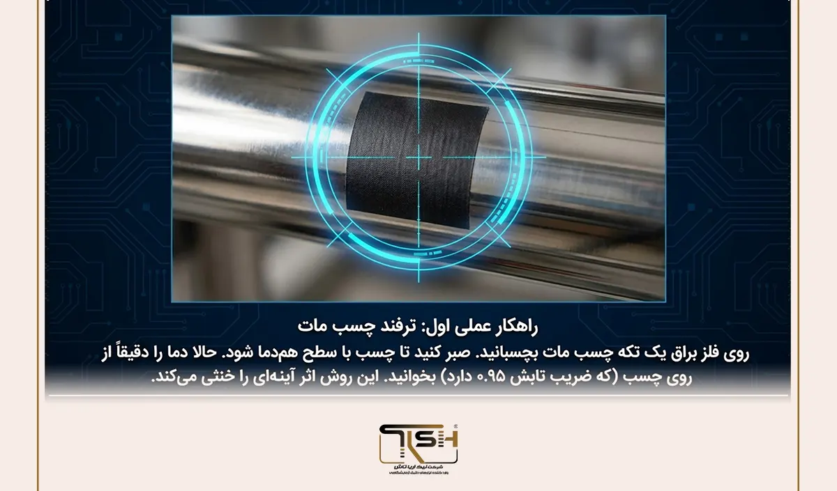 راهکار اندازه گیری با ترمومتر لیزری روی فلزات براق