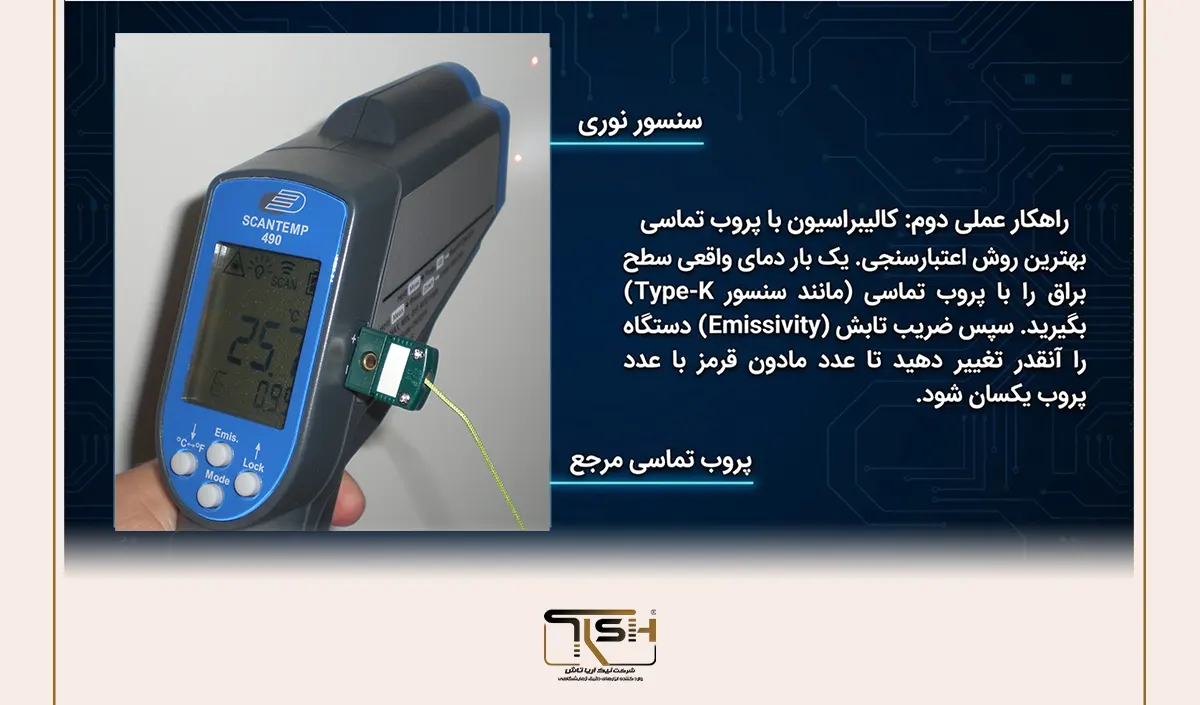 راهکار اندازه گیری با ترمومتر لیزری روی فلزات براق
